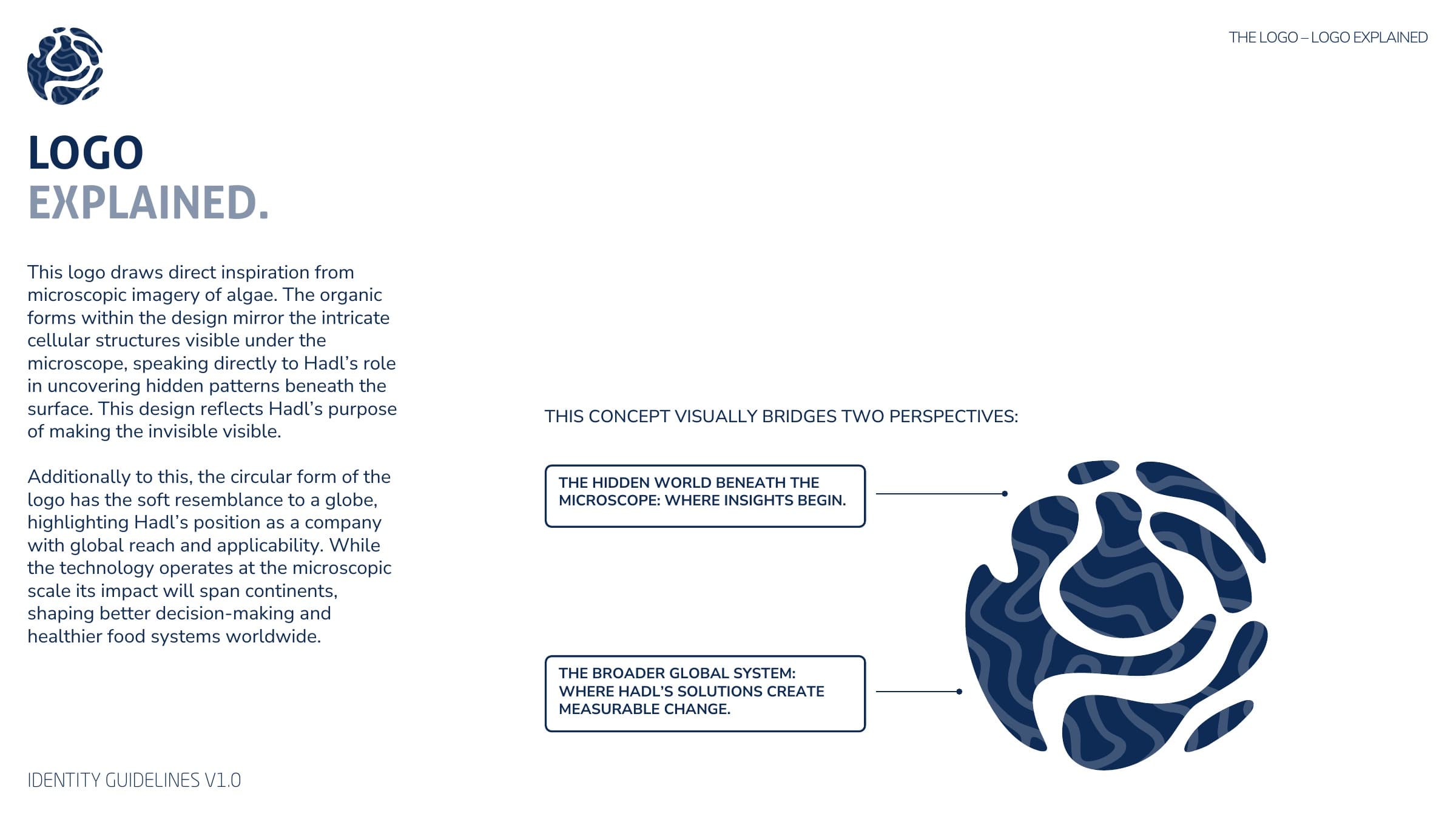 Logo explained