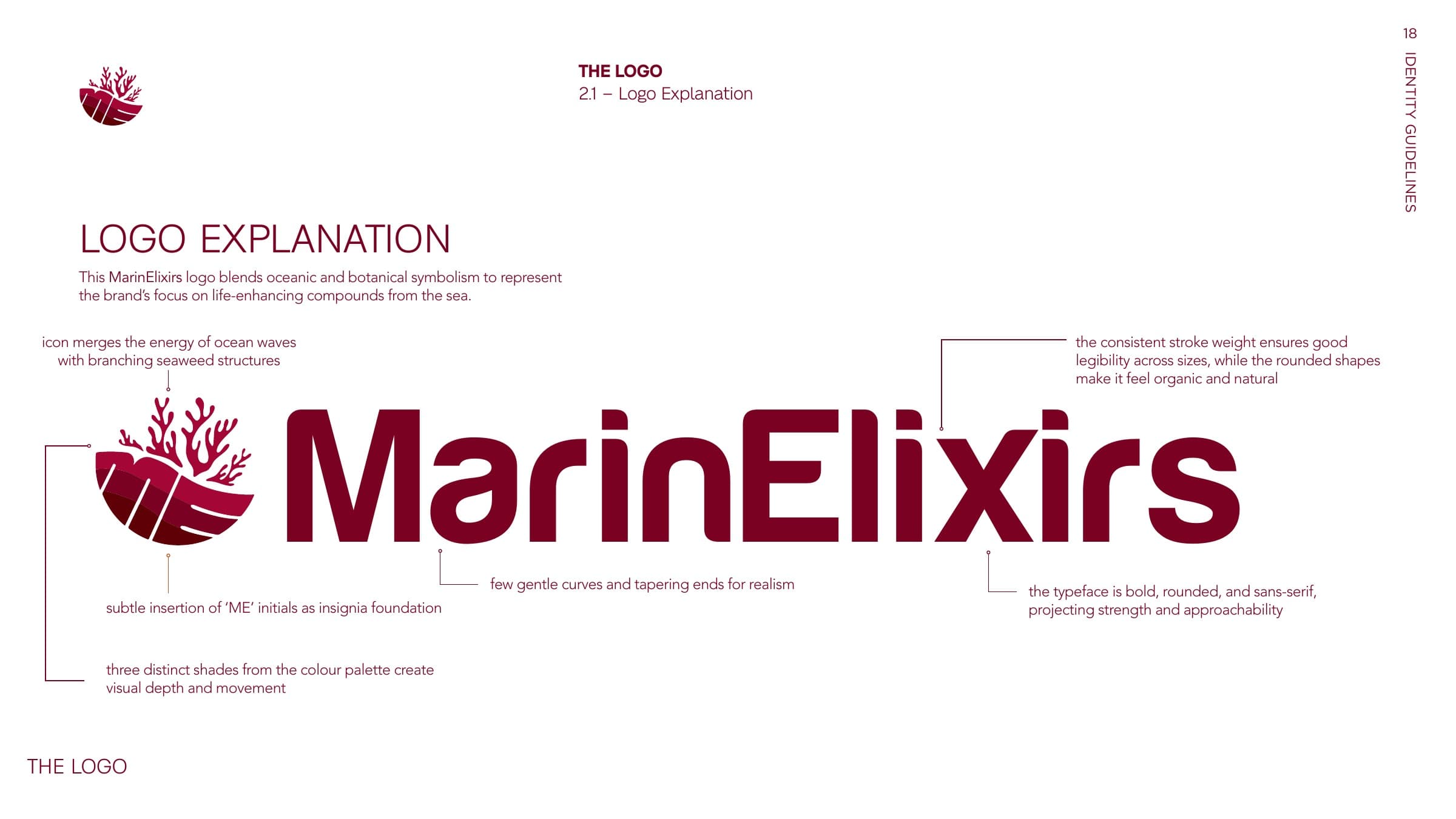 Logo explanation