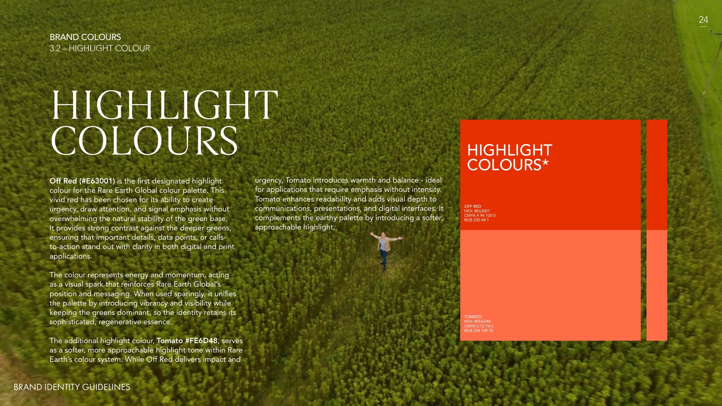 Identity guidelines page 24