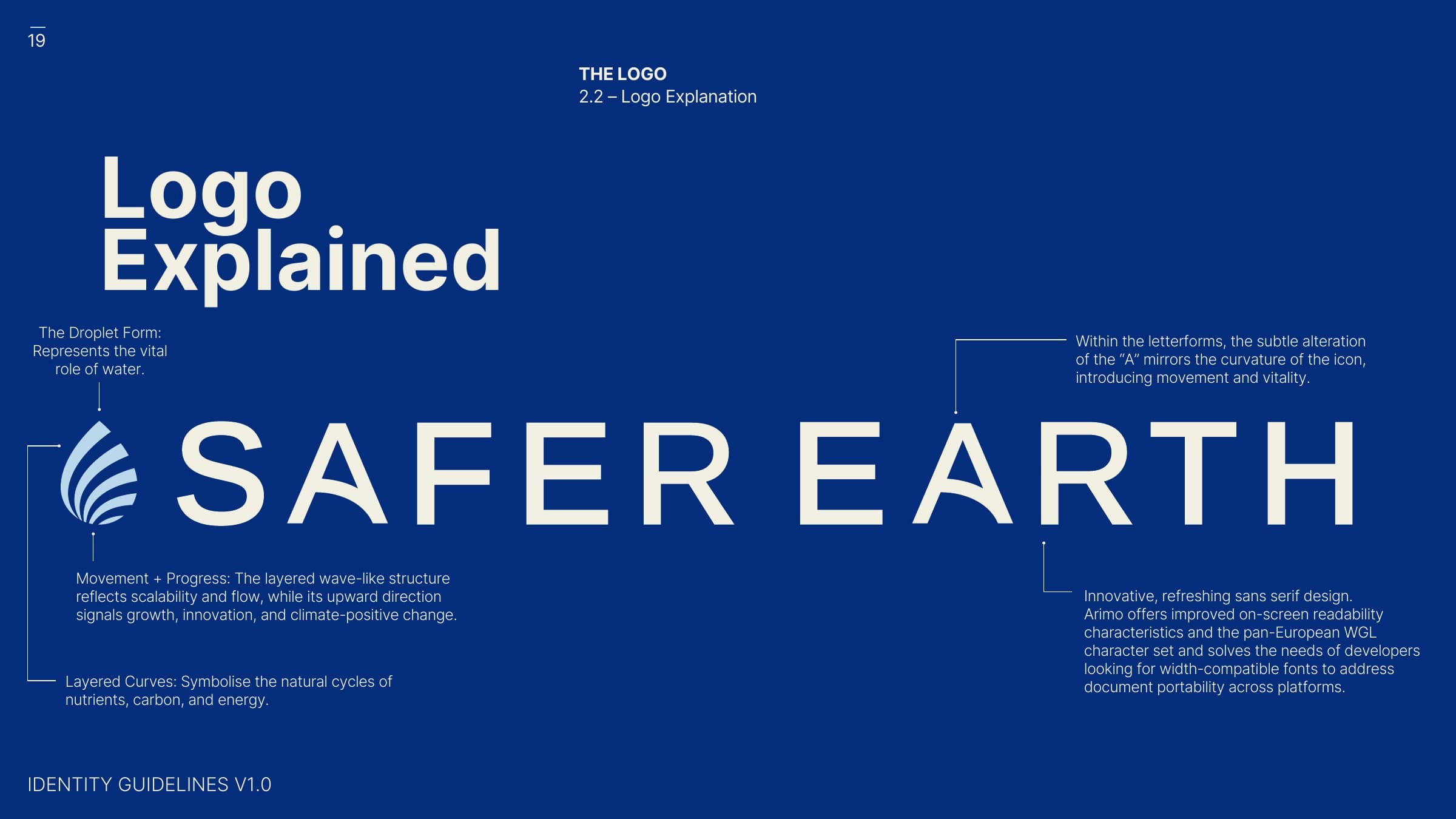 Logo explanation: the droplet form, movement and layered curves
