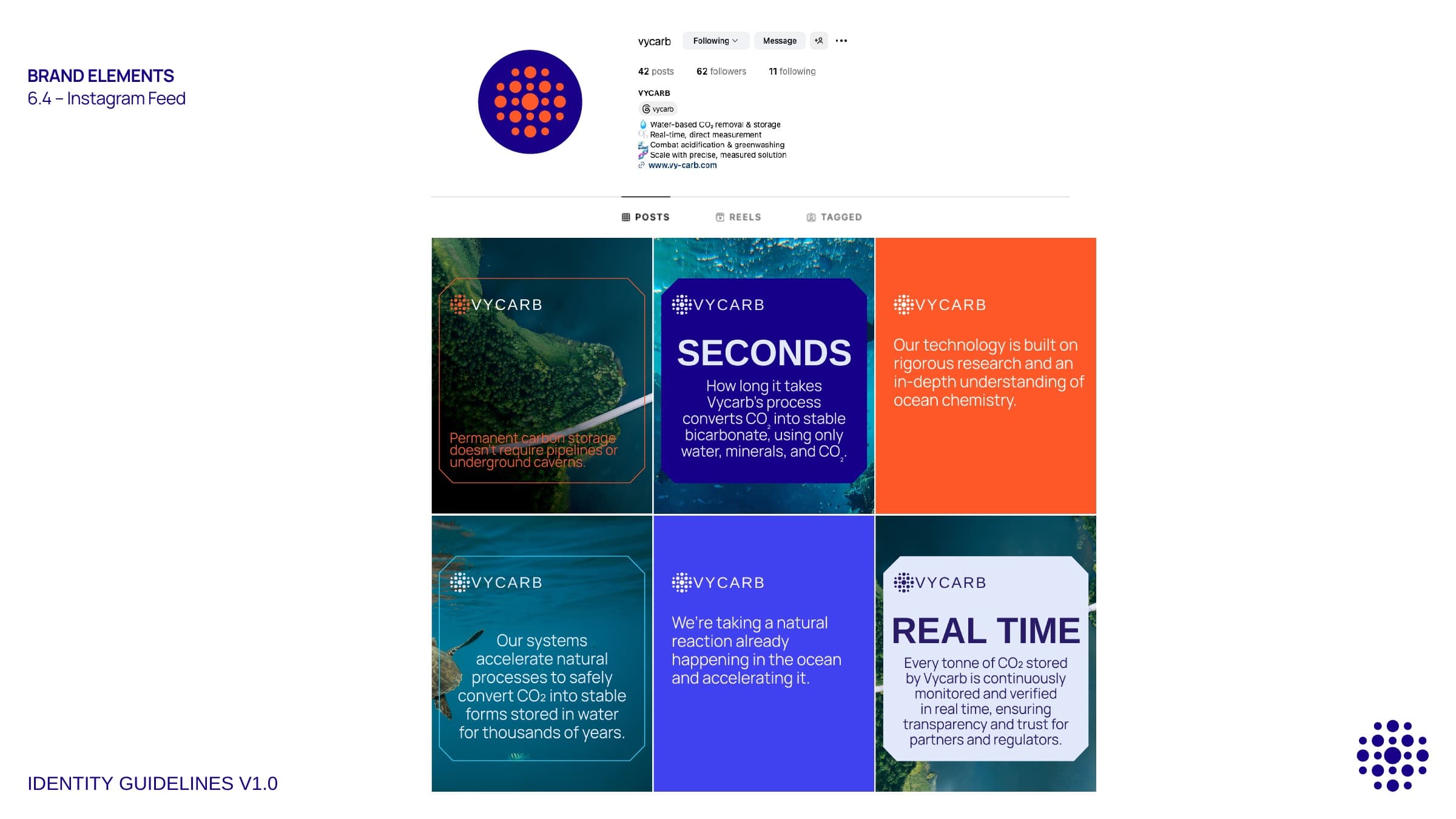 Instagram feed template